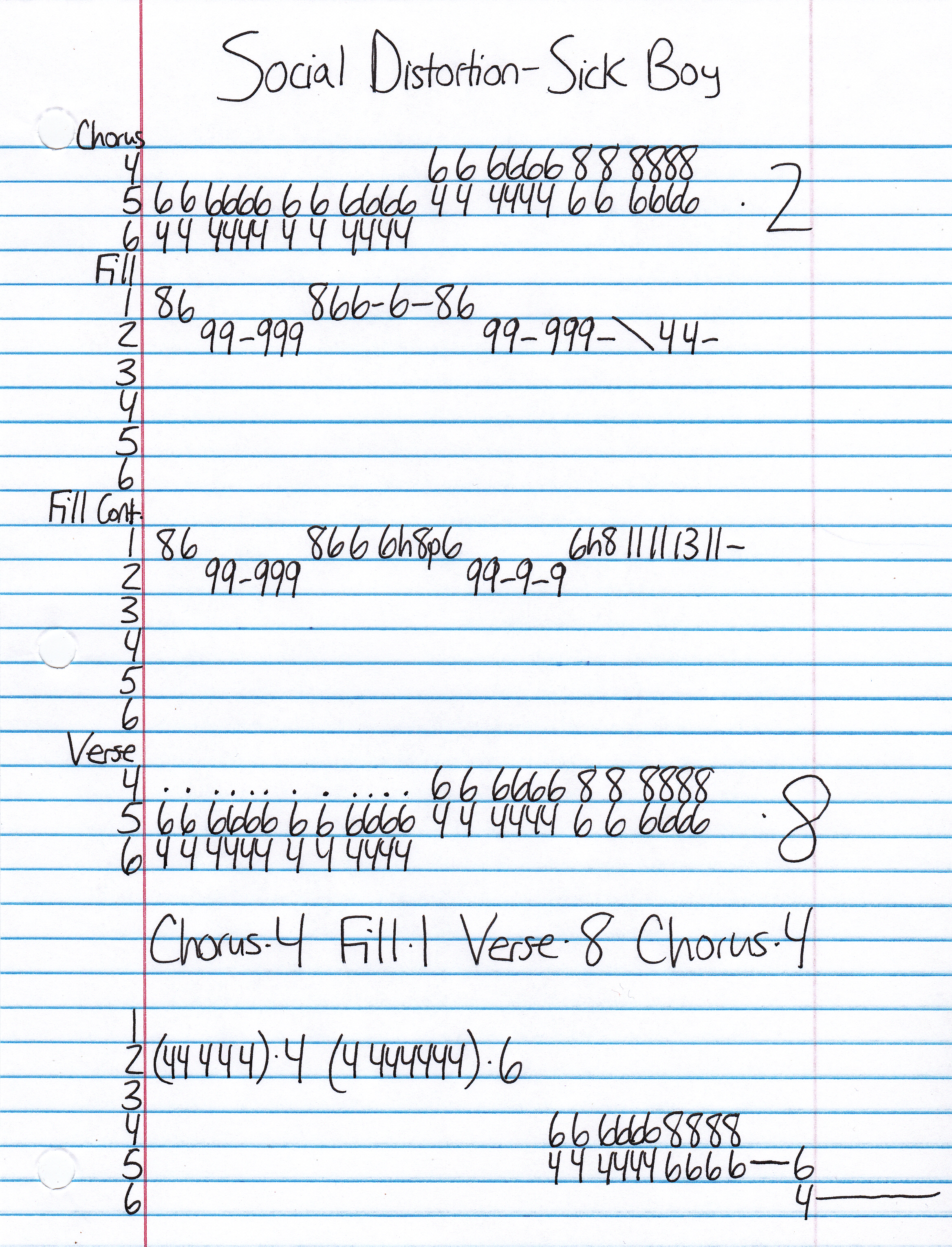 High quality guitar tab for Sick Boy by Social Distortion off of the album Social Distortion. ***Complete and accurate guitar tab!***